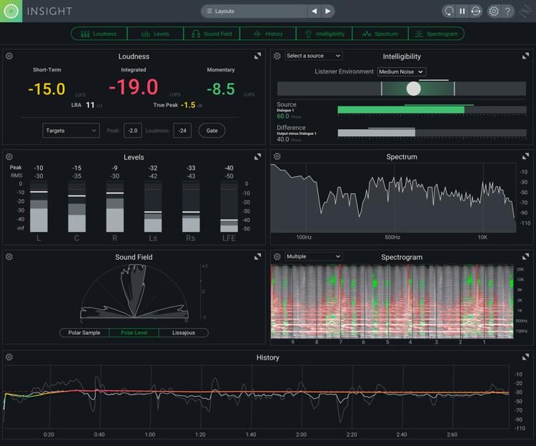 iZotope Insight 2  Intelligent Metering (Latest Version)